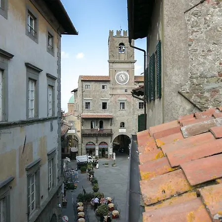 Casa Le Scalette Cortone